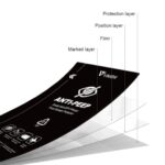 NPCQ2060